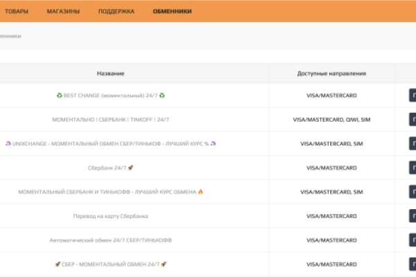 Kraken зеркало krakentor site