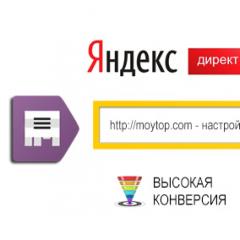 What is contextual advertising Google AdWords and Yandex